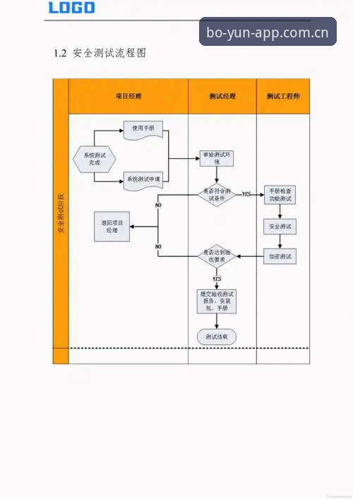 博云体育安卓APP攻略详解：从下载到竞猜的全流程指南